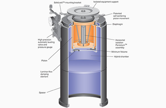 Newport Corp Illustration